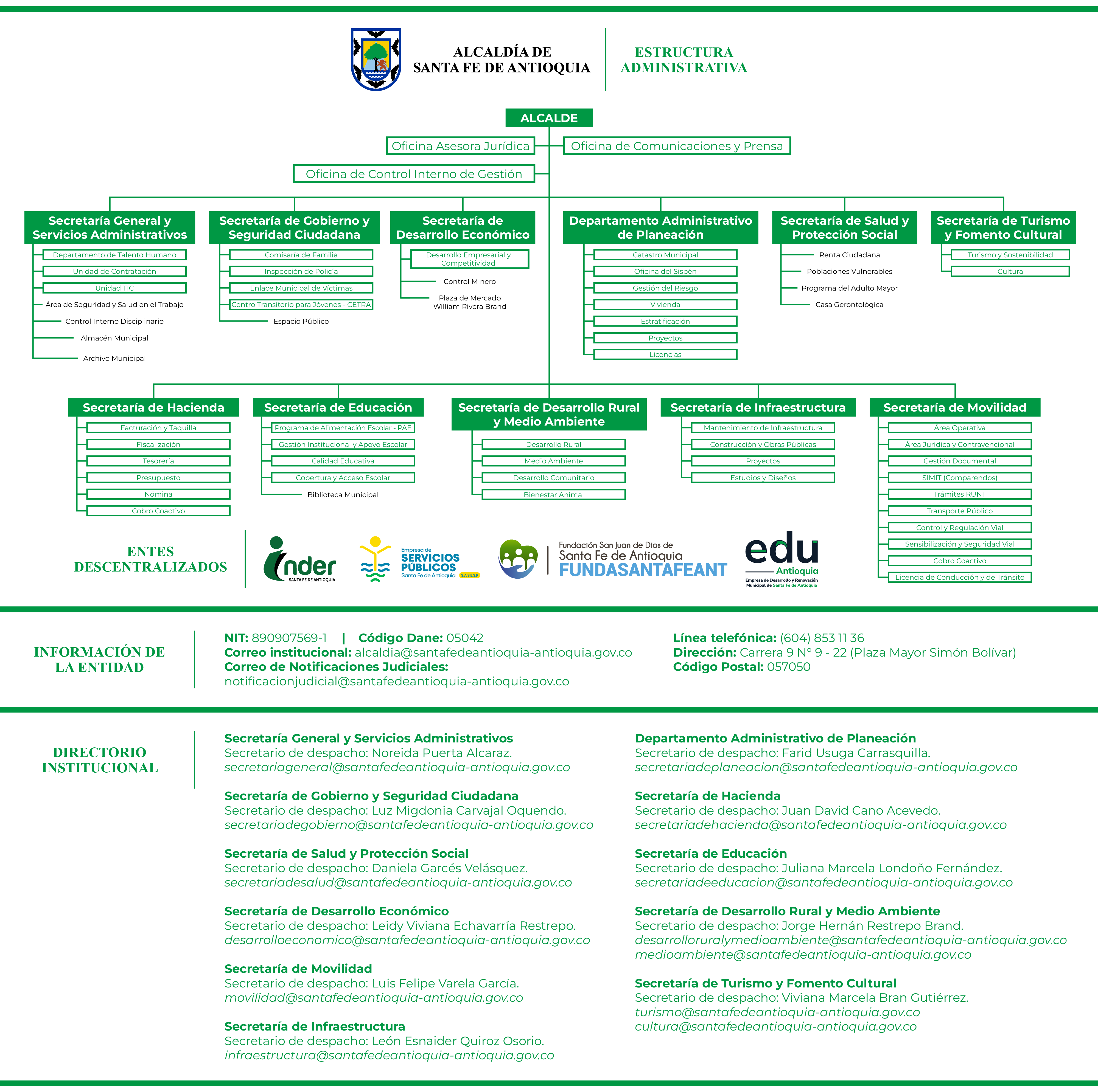 OrganigramaSitioWeb_AlcaldiaSantaFedeAntioquia.png
